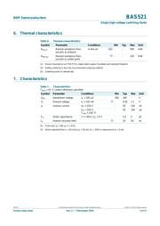 BAS521,315 datasheet pdf 4 page