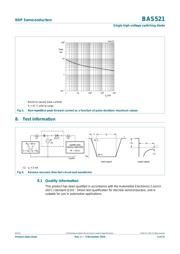 BAS521,315 datasheet pdf 6 page