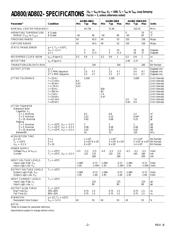 AD800-52BR datasheet pdf 2 page