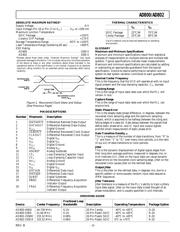AD800-52BR datasheet pdf 3 page