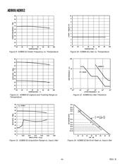 AD800-52BR datasheet pdf 6 page