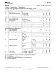 DS36954VX datasheet pdf 3 page
