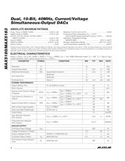 MAX5183BEEI+T datasheet pdf 2 page