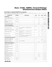 MAX5183BEEI+T datasheet pdf 3 page