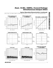 MAX5183BEEI+T datasheet pdf 5 page