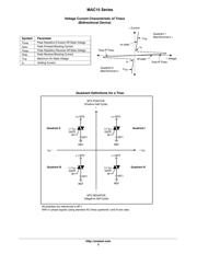 MAC15A8 datasheet pdf 3 page