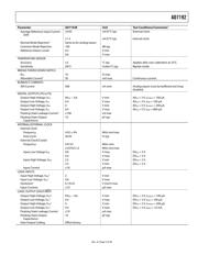 AD7192BRUZ datasheet pdf 5 page