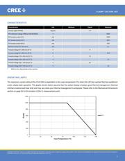 CXA1304-0000-000C0Y9427F datasheet pdf 2 page