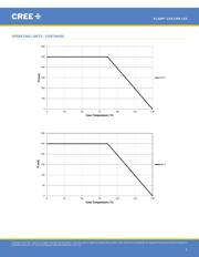 CXA1304-0000-000C0Y9427F datasheet pdf 3 page