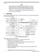 MPC8349VVAJFB datasheet pdf 2 page