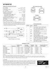 AD7390AN datasheet pdf 4 page