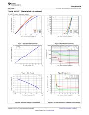 DRV8701EVM datasheet pdf 5 page