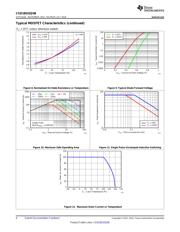 DRV8701EVM datasheet pdf 6 page