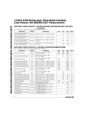 AD5324BRMZ datasheet pdf 4 page
