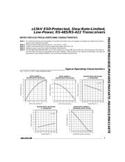 AD5324BRMZ datasheet pdf 5 page
