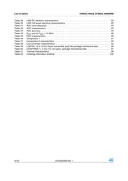 STM32L100RBT6TR datasheet pdf 6 page