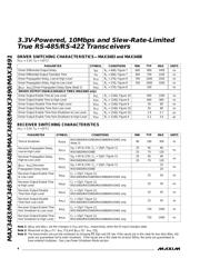 MAX3485CPA datasheet pdf 4 page