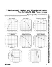 MAX3485CPA datasheet pdf 5 page