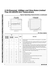 MAX3485CPA datasheet pdf 6 page