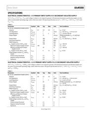 ADUM5000WARWZ-RL datasheet pdf 3 page