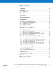 ATMEGA32M1-AU datasheet pdf 2 page