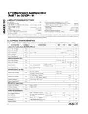 MAX3100EEE+ datasheet pdf 2 page