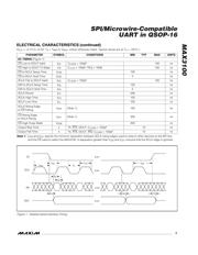 MAX3100EEE+ datasheet pdf 3 page