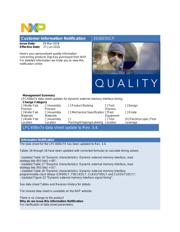 LPC4078FBD208,551 datasheet pdf 1 page