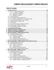 C8051F120DK datasheet pdf 3 page