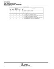 CD74HC595M96 datasheet pdf 2 page