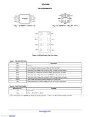 PCA9306DTR2G datasheet pdf 4 page