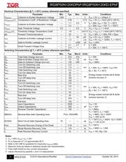 IRGP50B60PD1 datasheet pdf 2 page