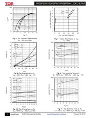 IRGP50B60PD1 datasheet pdf 4 page