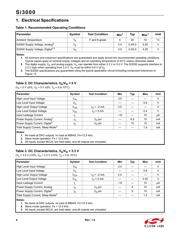 SI3000PPT-EVB datasheet pdf 4 page