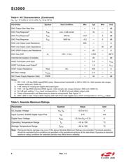 SI3000PPT-EVB datasheet pdf 6 page