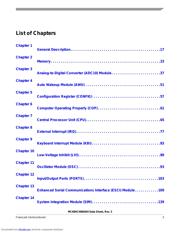 MC908QB8MDTE datasheet pdf 5 page