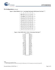 CY7C1061DV33-10BV1XI datasheet pdf 4 page
