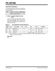 PIC16F506T-I/ST datasheet pdf 2 page