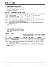 PIC16F506T-I/ST datasheet pdf 4 page