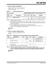 PIC16F506T-I/ST datasheet pdf 5 page