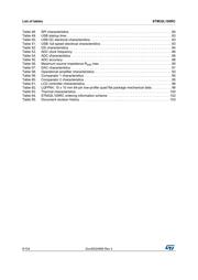 STM32L100RCT6TR datasheet pdf 6 page