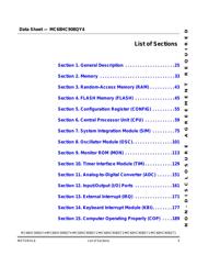 MC68HC908QT1CP datasheet pdf 5 page