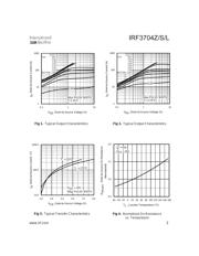 IRF3704Z datasheet pdf 3 page
