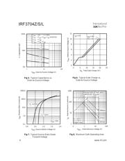 IRF3704Z datasheet pdf 4 page