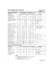 IRF7811A datasheet pdf 2 page