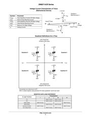 2N6075B datasheet pdf 4 page