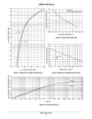 2N6075B datasheet pdf 6 page