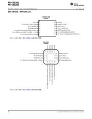 MSP430G2131 datasheet pdf 4 page