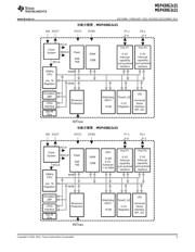 MSP430G2131 datasheet pdf 5 page