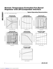 MAX6661AEE+ datasheet pdf 4 page
